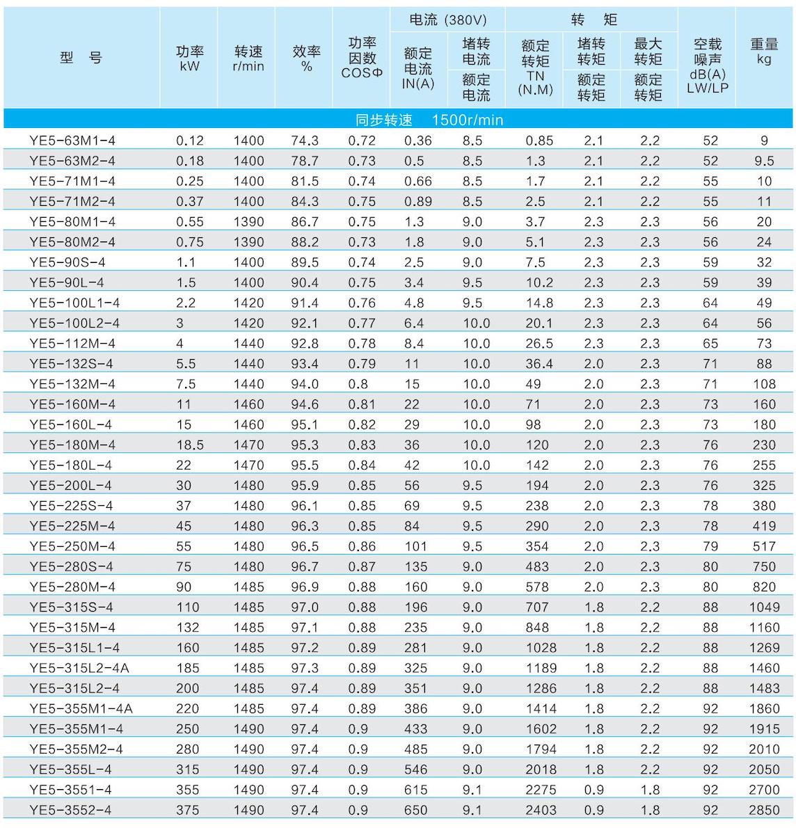 1. 通(tong)用(yong)電(dian)機(jī)-2023.1XX_33.jpg